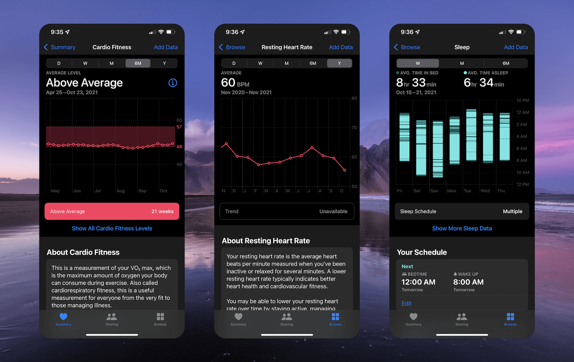 Apple Health Screenshots