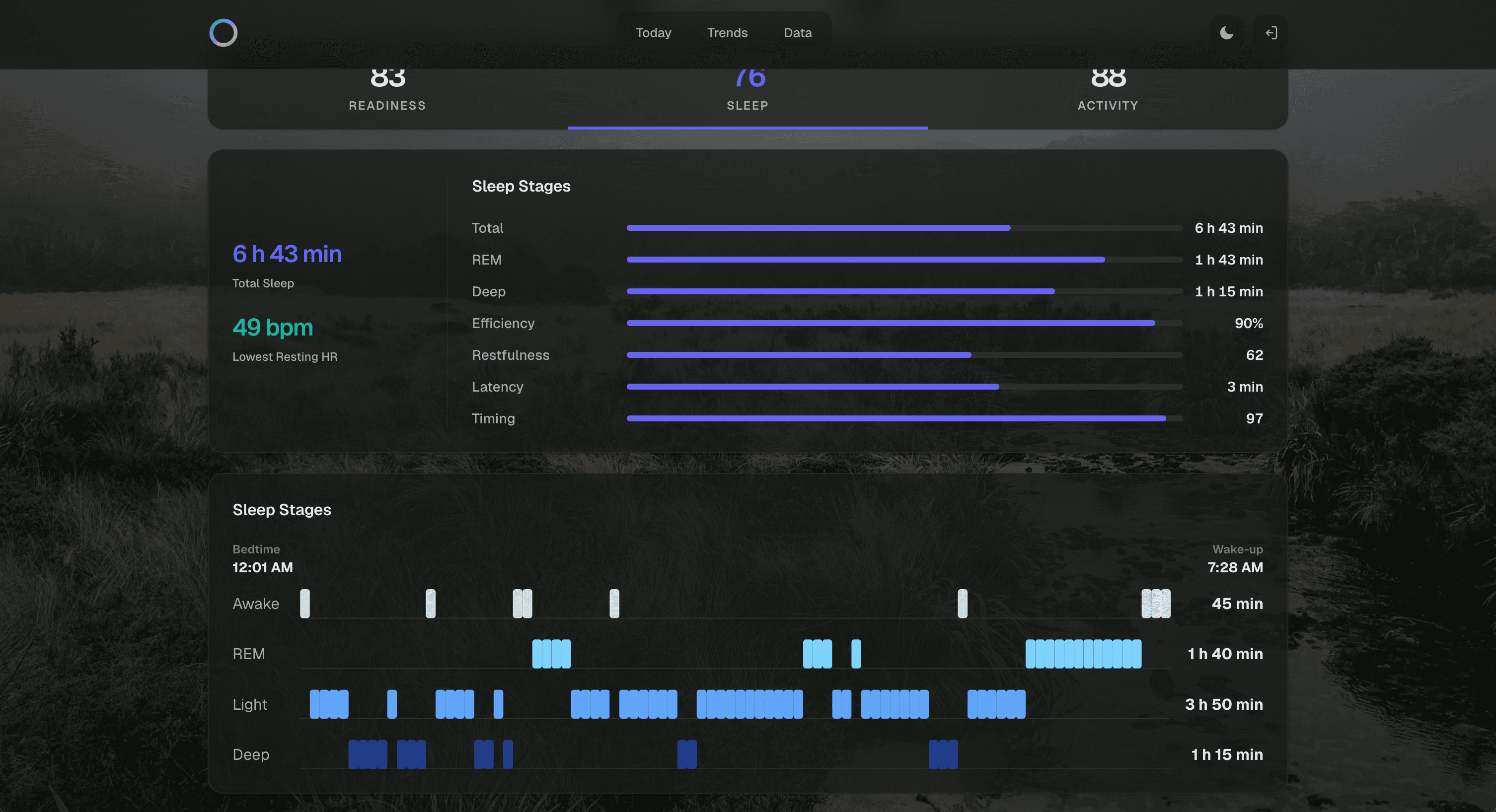 Ringpulse Sleep