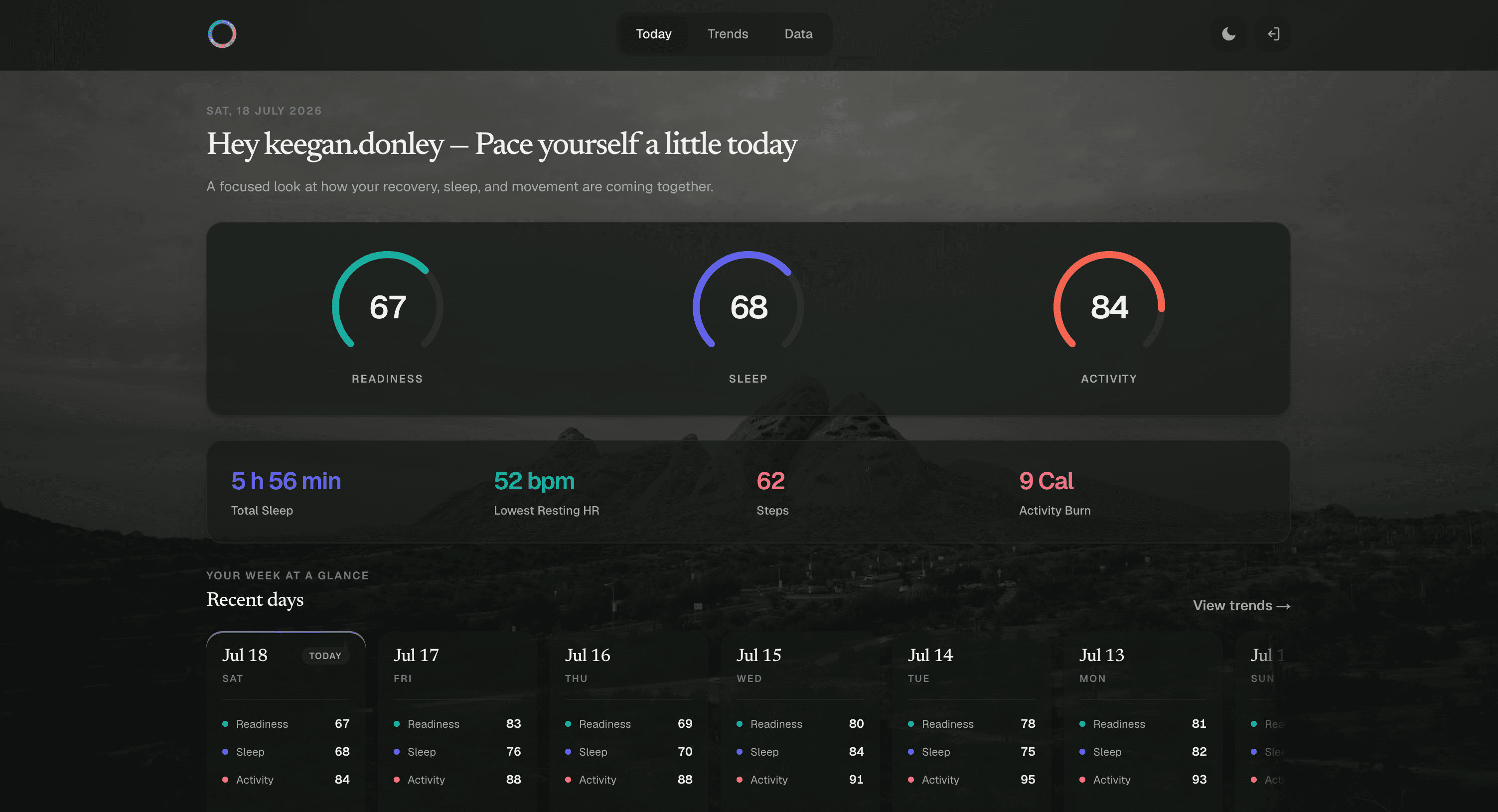 Ringpulse Summary Screen